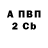 Alpha-PVP кристаллы Alena Strazdonik